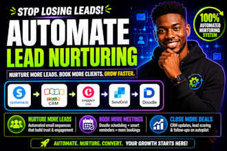 systeme io zoho CRM instantly copper CRM sendgrid doodle lead nurturing
