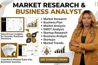 do real estate market research investment research and feasibility study