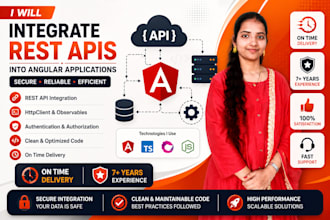 integrate rest apis into angular applications