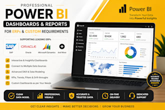 create power bi dashboards for erps and sap business one