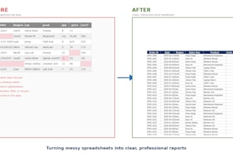 create professional excel dashboards and interactive reports