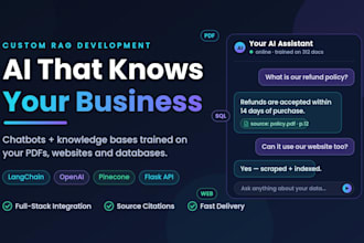 develop an ai knowledge base chatbot for your business