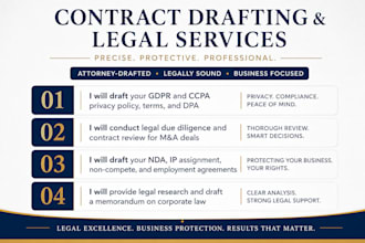 draft your nda, IP assignment, and non compete a a US attorney