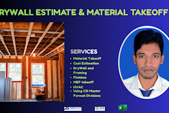 provide professional drywall estimation and material takeoff