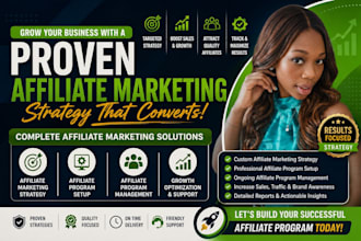 create affiliate marketing strategy and affiliate program setup management