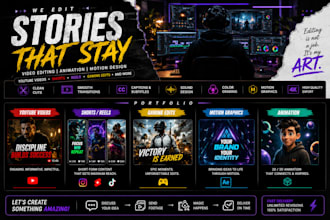 edit youtube shorts and insta reels in professionl way in cheapest rate