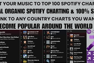 chart your spotify music to top 100 in spotify chart successfully