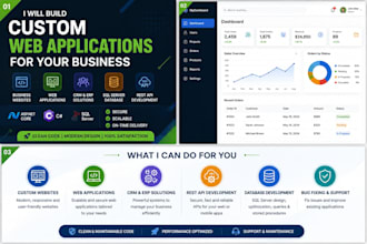 build smart web solutions for your business