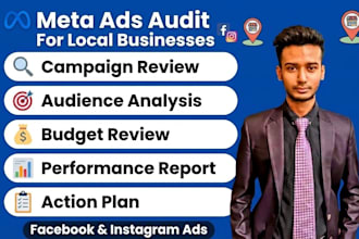 audit and optimize your facebook and meta ads campaign