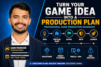 create a game production roadmap and milestone plan