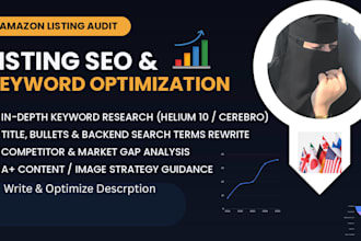 boost your amazon listing ranking with SEO keyword optimization