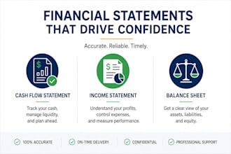 accurately prepare income statement and balance sheet