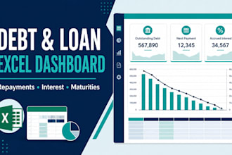 build an excel debt loan repayment and interest dashboard