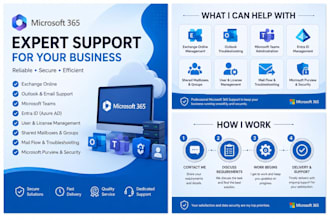 manage microsoft 365 exchange online, mailboxes, and troubleshoot email issues