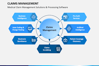 do medical billing and claims management