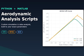 write python or matlab scripts for aerodynamic analysis