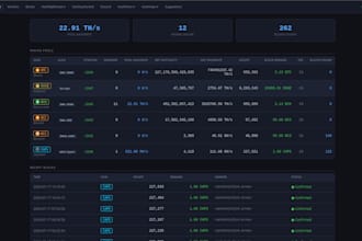 build a custom cryptocurrency mining pool for any coin