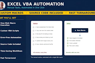 automate your repetitive excel tasks with vba