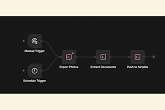 build ai automation workflows in n8n for your business