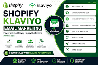 do klaviyo email flows, shopify klaviyo email marketing, shopify klaviyo