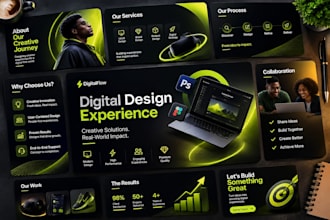 redesign improve powerpoint presentation and ppt slides