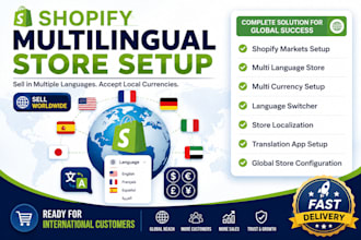set up shopify markets with multiple languages and currencies