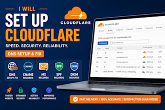 setup cloudflare CDN and fix dns error or problem like SSL