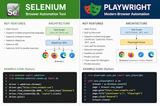 help to work with automation testing using playwright or selenium