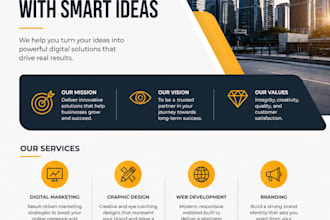 design professional flyer and poster for your business