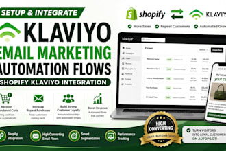 setup klaviyo email marketing automation flows shopify klaviyo integration