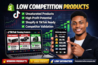 find unsaturated winning products for shopify