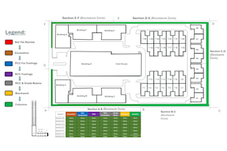 create primavera p6 construction schedule, baseline and s curve