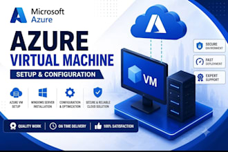 deploy and configure azure virtual desktop avd for your business