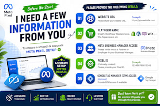 install meta pixel, facebook pixel, conversion API, and events tracking