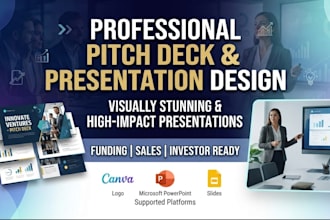 design canva presentation powerpoint slides and startup pitch deck