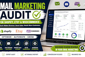 optimize shopify etsy ebay woocommerce email marketing audit post purchase flow