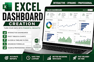 build professional excel dashboards for your business