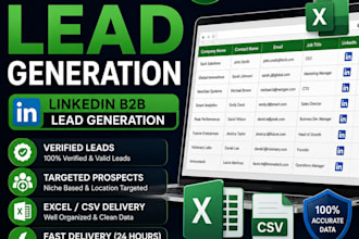 do linkedin b2b lead generation