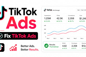 run tiktok ads, tiktok advertising, tiktok ads manager campaign for business