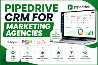 pipedrive CRM, hubspot, zoho, zapier for marketing agencies