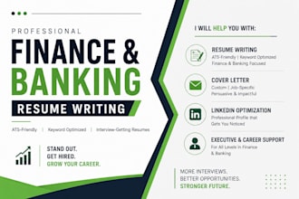 ats resume, CV, cover letter, and linkedin profile for finance professionals