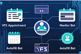 build a smart auto booking, auto checkout, and reservation bot for any website