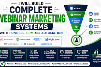 build complete webinar marketing systems with funnels, CRM and automation