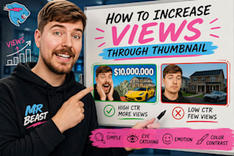 create eye catching ai clickbait thumbnails