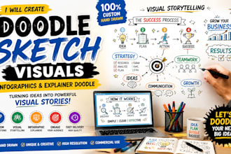 create engaging doodle sketch visuals and hand drawn infographic illustrations