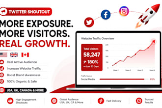 promote shoutout share website link to 250m twitter, fb, ig, USA, UK ca audience
