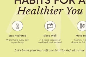 design custom cbt worksheets and mental health resources