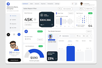 be your affordable uiux designer for web apps, mobile apps and saas dashboard