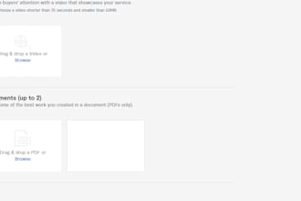 professional content writting and card