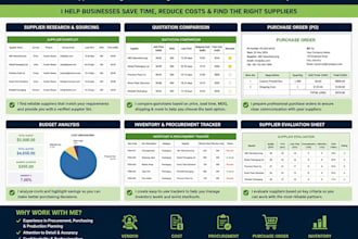 do complete procurement assistance